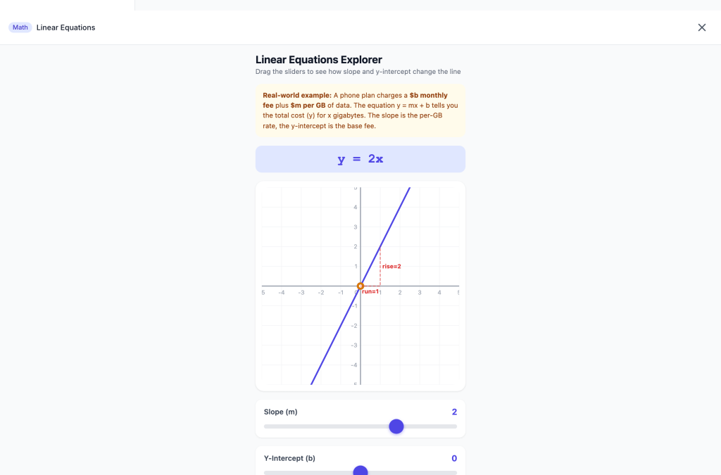 Interactive concept explorer